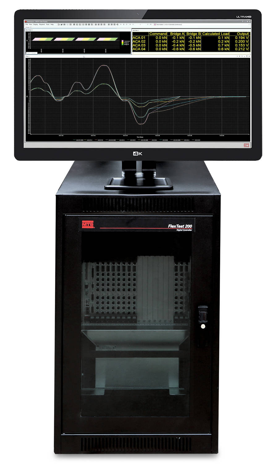 主动控制与中止（AC&A