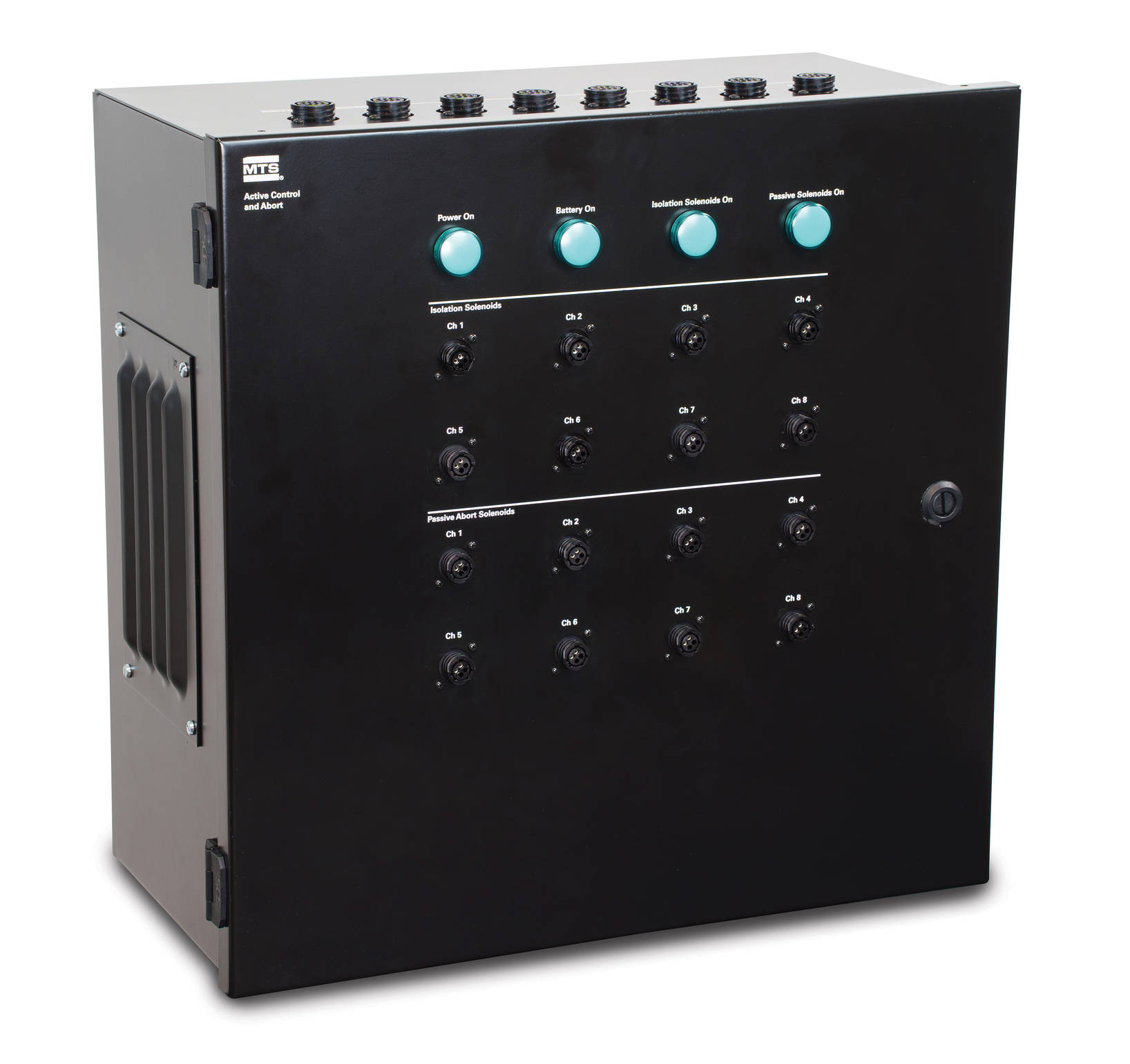 主动控制与中止（AC&A）