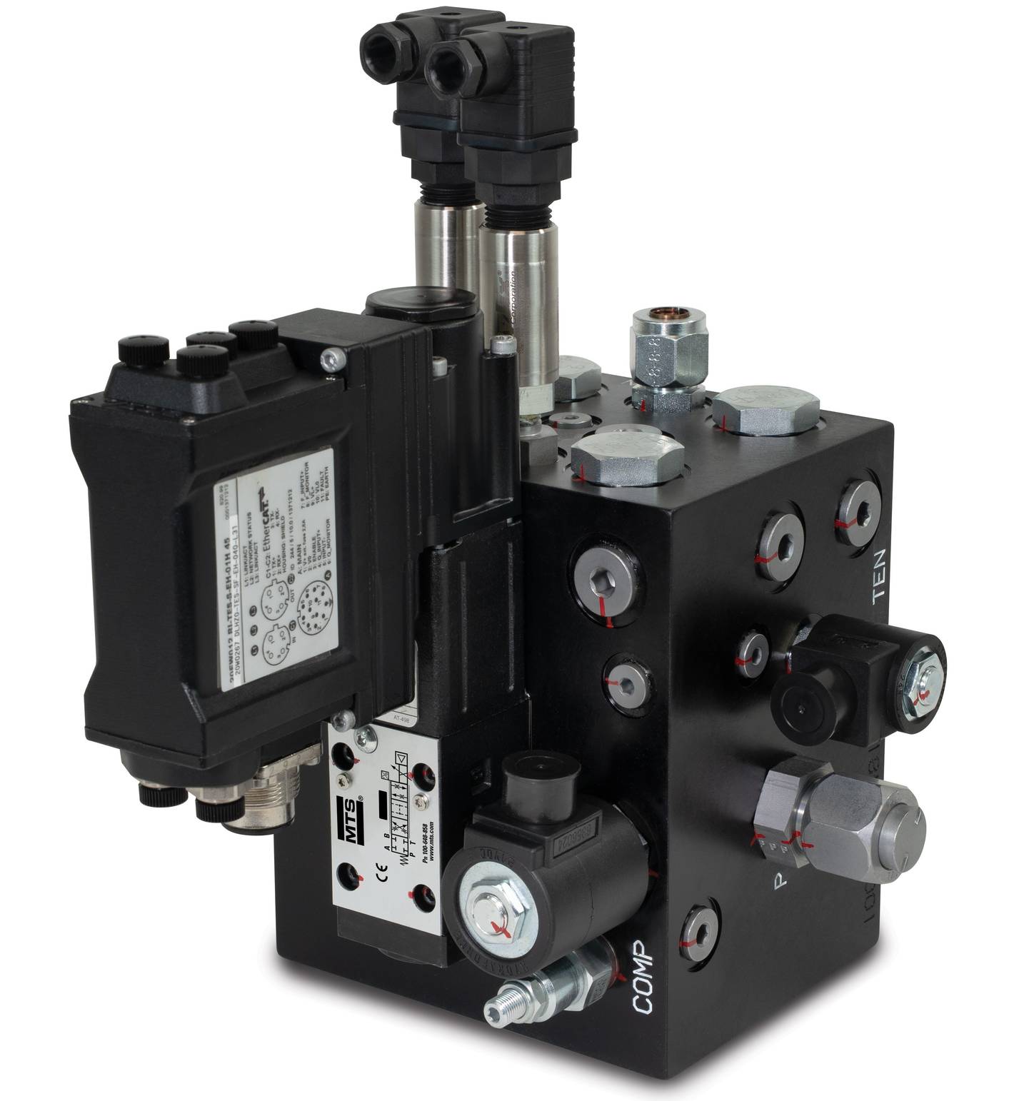 主动控制与中止（AC&A）