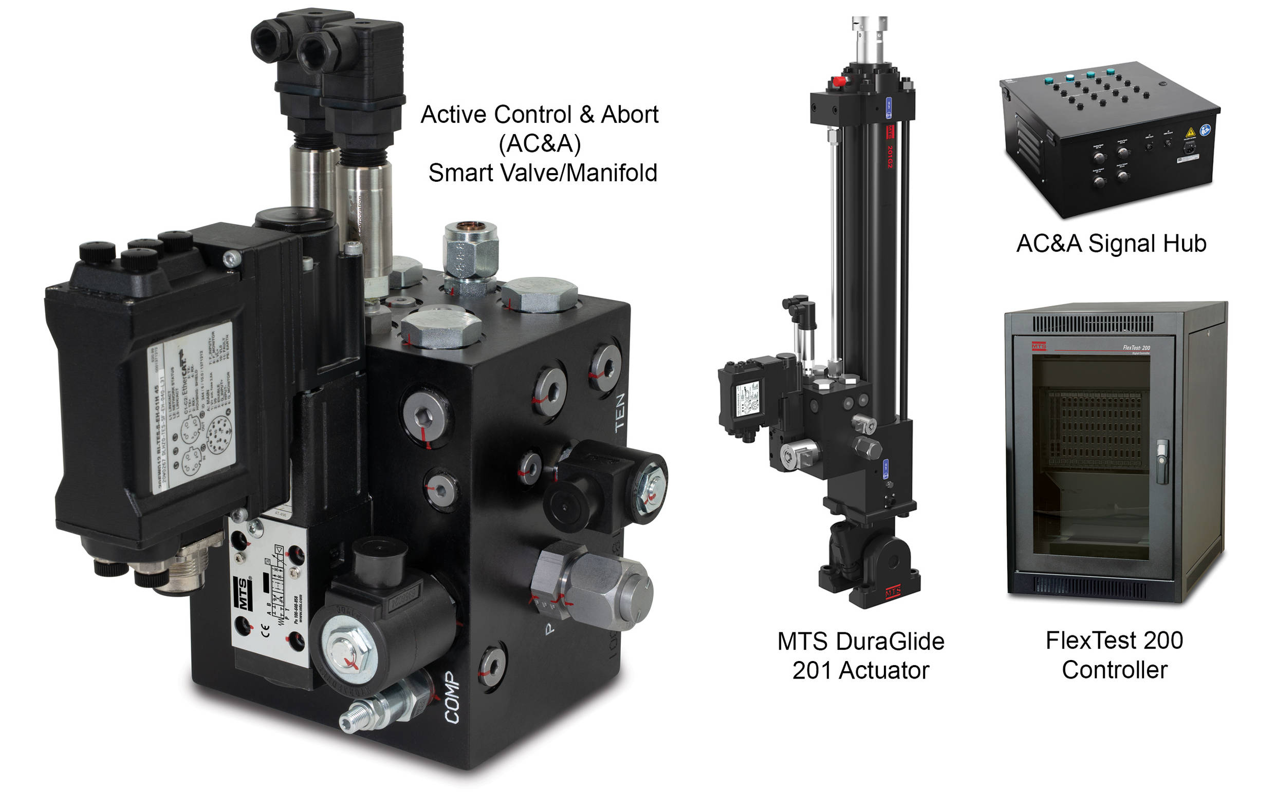 主动控制与中止（AC&A）