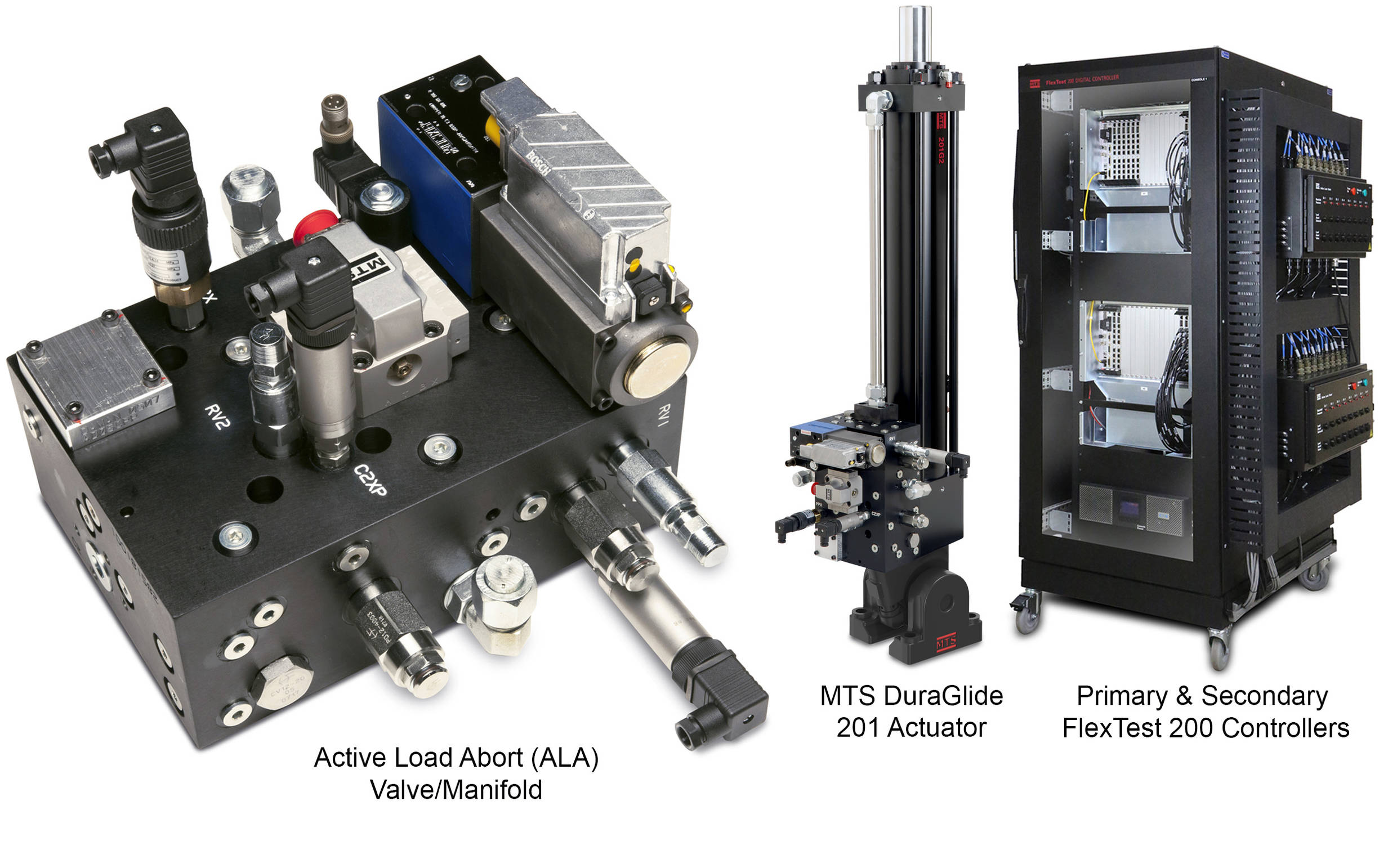 主动载荷中止（ALA）