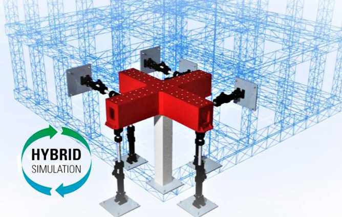 Civil Hybrid Sim