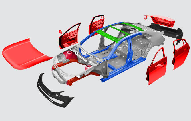 汽车复合材料测试