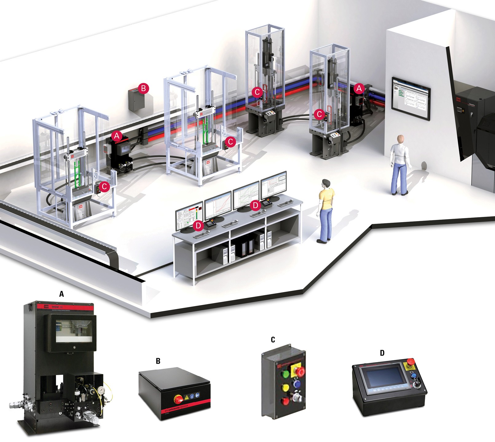 阻尼器系统安全