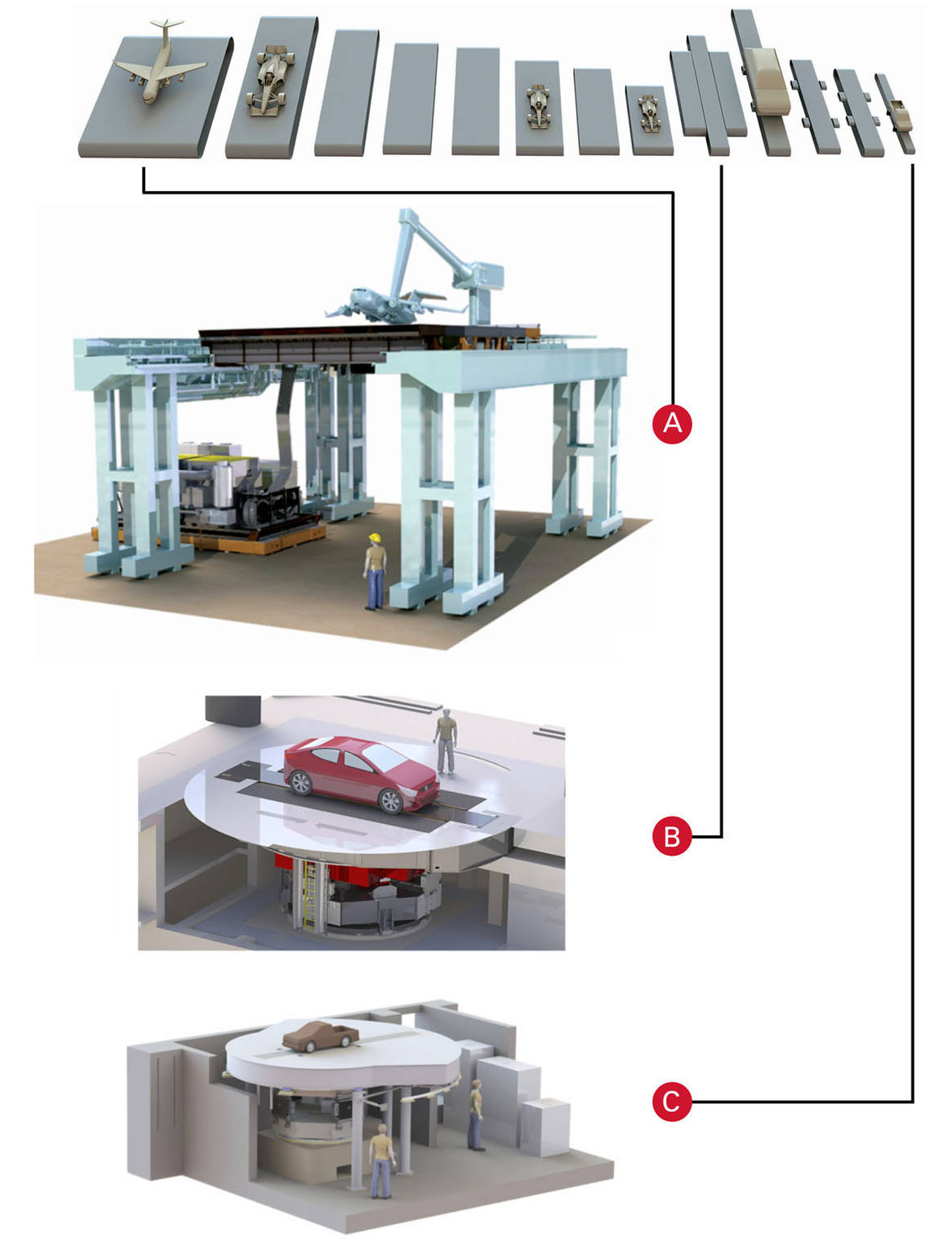 Wind Tunnel Rolling Road