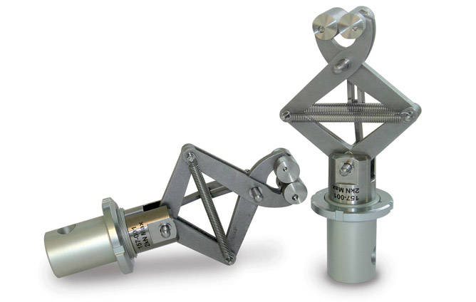 mts bionix scissors grips