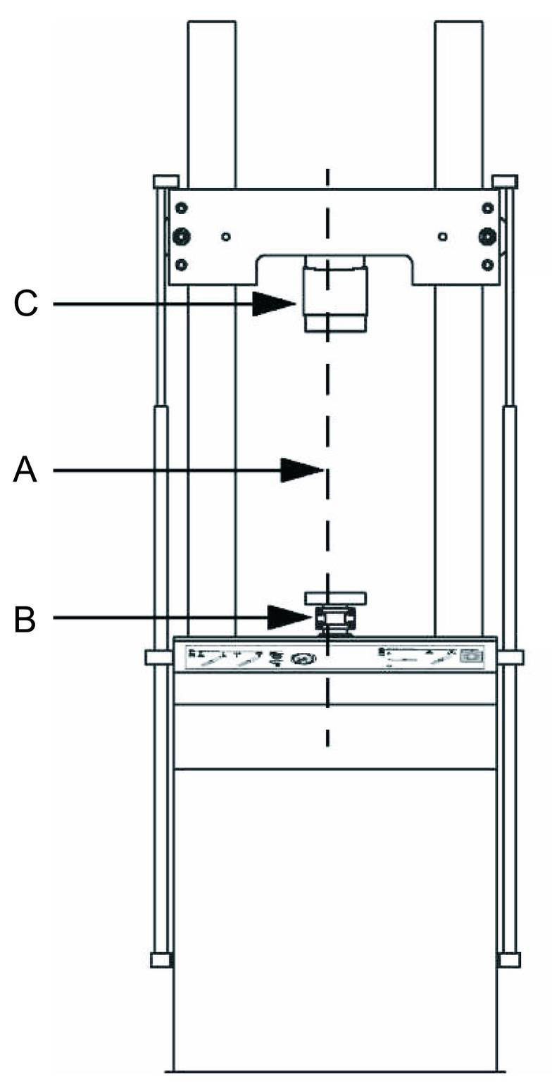 319 load frame stiffness