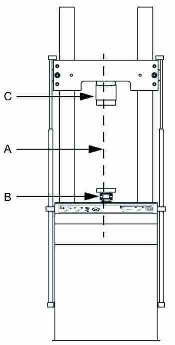 319 load frame stiffness